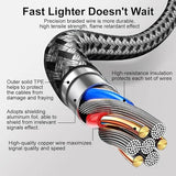 Electric Lighter USB Type C